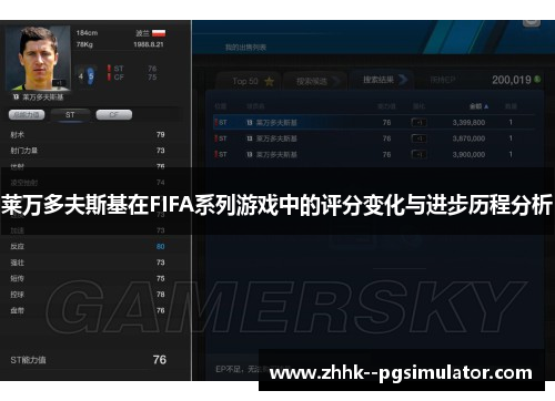莱万多夫斯基在FIFA系列游戏中的评分变化与进步历程分析