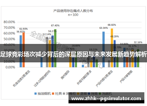 足球竞彩场次减少背后的深层原因与未来发展新趋势解析