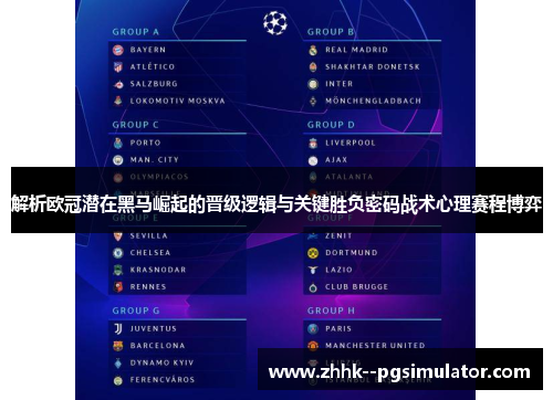 解析欧冠潜在黑马崛起的晋级逻辑与关键胜负密码战术心理赛程博弈