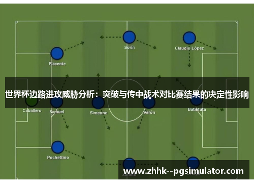 世界杯边路进攻威胁分析：突破与传中战术对比赛结果的决定性影响