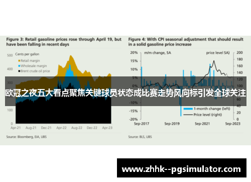 欧冠之夜五大看点聚焦关键球员状态成比赛走势风向标引发全球关注